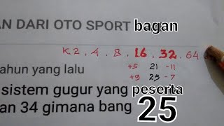 Bagan sistem gugur #peserta25 - Model bye ( ikut ke 32 , bye 7 )