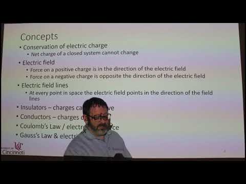 Video Lecture Concepts