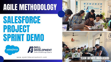 Salesforce Realtime Project Sprint Demo | Agile Methodology | AJ Skill Development Academy