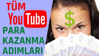 YOUTUBE MONEY GAIN UNLOCK | 2021 Youtube Monetization Activation | Youtube Adsense Attribution by Faydalı Arkadaş 2,068 views 3 years ago 22 minutes