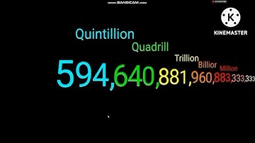 Numbers 0 to 1 vigintillion with sounds