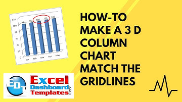 How-to Make a 3 D Column Chart Match the Gridlines in Excel
