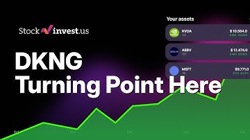 DKNG DraftKings: 3 Stock Scenarios After Prediction Market Launch - Monday Predicted Open? 📈