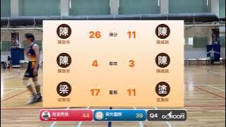 20250907 CBC籃球聯盟 09:00 目濕男孩 VS 舜升國際