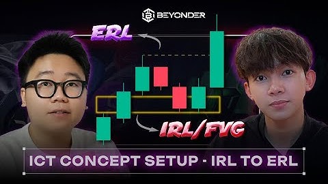 Trade Nhẹ Nhàng, Lãi Đều Với Setup ICT Beyonder Dùng Mỗi Ngày