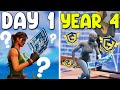 4 years of competitive fortnite progression