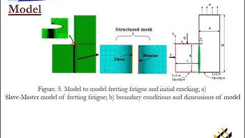 Numerical modeling of the contact effect on the parameters of cracking in a 2D Fatigue Fretting ...