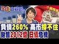 日本負債飆破260%壓垮高市?日債被大量拋售 日企狠拋2012億日圓!金融警報全面拉響|【全球大視野】精華版 @全球大視野Global_Vision