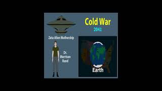 Late Cold War | Prelude to Fallout 76 | Fallout Shorts