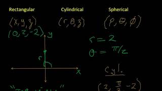 Spherical Coordinates 2