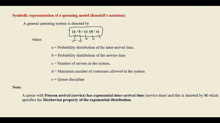 Queuing Theory - Symbolic representation of a queueing model (Kendall’s notation)