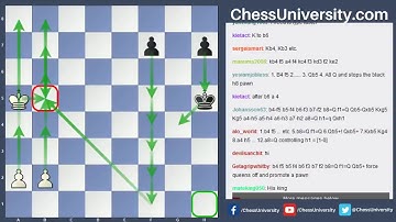 Prodigy Program - 2000 Section January Live Lesson #1 with IM Kostya Kavutskiy
