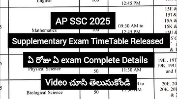 Ap SSC 2025  Supply Exams TimeTable