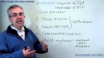 How to get the best annuity - MoneyWeek Videos