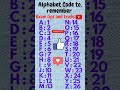 Important Alphabet Code Number Viral Reasoning Youtubeshorts Trending Shorts