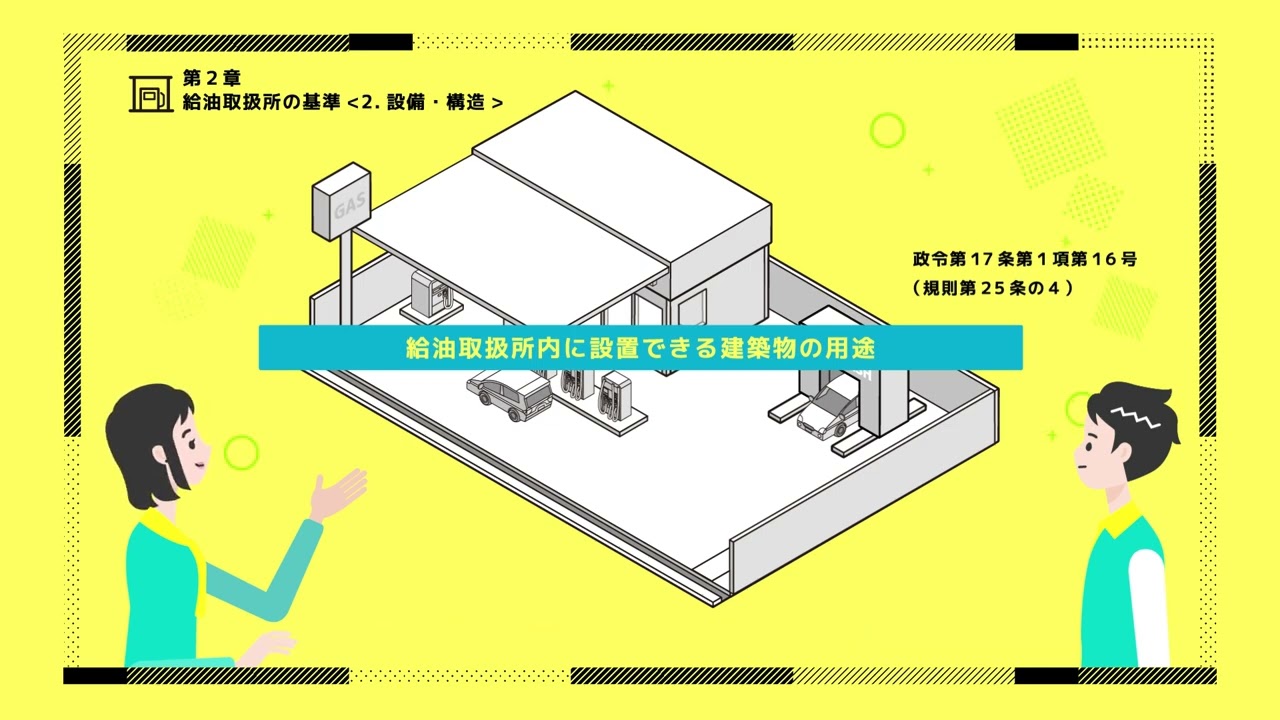 危険物取扱者試験　アニメーション動画教材⑧　「給油取扱所の基準①」