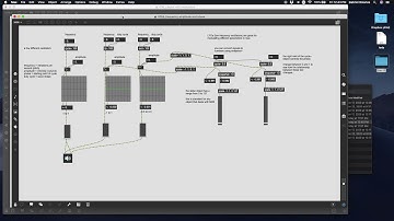 Electroacoustic Music with Max/MSP: Modulators