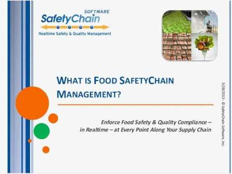 Enforce FSQA Compliance