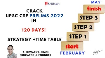 120 Days Strategy + Timetable to Crack UPSC CSE PRELIMS 2022