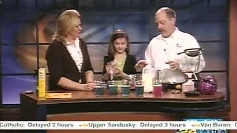 Cabbage Juice Indicator Chemistry