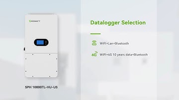 Local Configuration and Remote Monitoring for The Growatt SPH 10000TL-HU-US