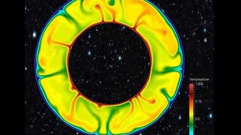 mantle convection (linear viscous)