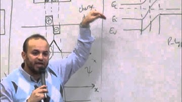 Dr.Sameh Ibrahim (Electronics) - Lecture seven