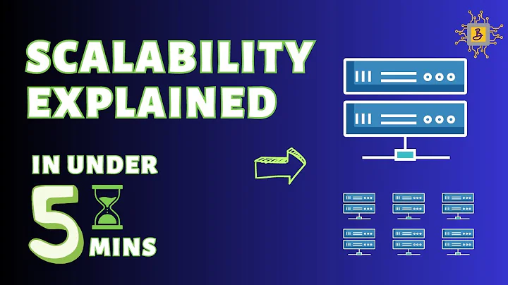 What is Scalability | Explained in 5 minutes 😃🚀
