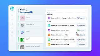 Introducing Leadfeeder