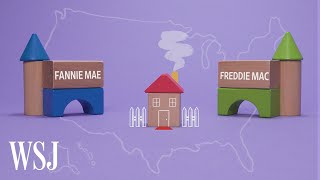 How Fannie and Freddie Prop Up America's Favorite Mortgage | WSJ