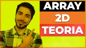 Il modo PIÙ FACILE per imparare ARRAY (matrici) in Java bidimensionali. Tutorial VELOCE ⚡