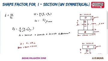 Shape factor for unsymmetrical I - section