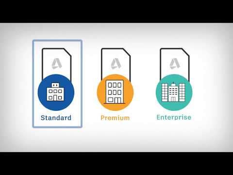 Autodesk Account -