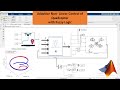 Adaptive Non Linear Control of Quadcopter with Fuzzy Logic in MATLAB/Simulink