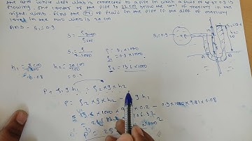 Fluid Mechanics & Machinery Pressure Measurement by U Tube Manometer in English