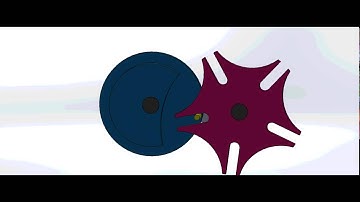 geneva indexing mechanism