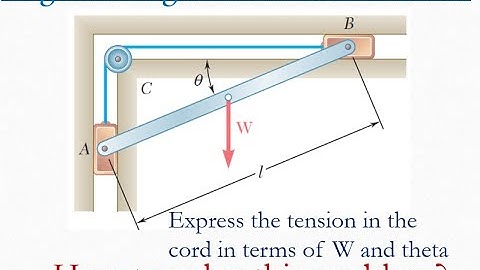 Engineering mechanics solved problem | Method of moments | Principle of moments | Statics 98