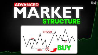 Details Advanced Market Structure Mapping Masterclass | SMC + ICT Market Structure Secrets: BOS, CHoCH, Update