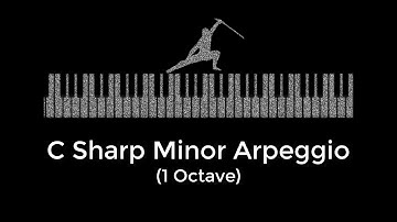 C Sharp Minor 1 - Octave Arpeggios