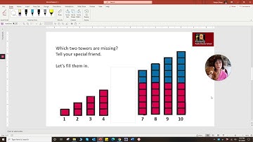 Grade K, Module 1, Lesson 32 (Friendship Public Charter School)