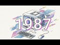 Le Commodore Amiga