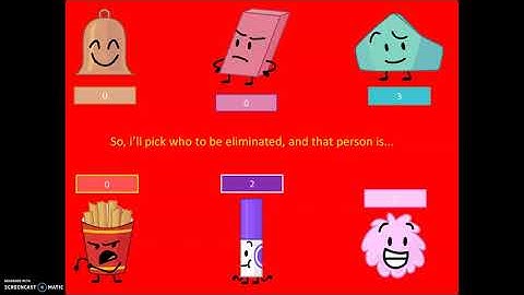BFB/TPOT Viewer Voting #4: At least the most overhated of the show isn