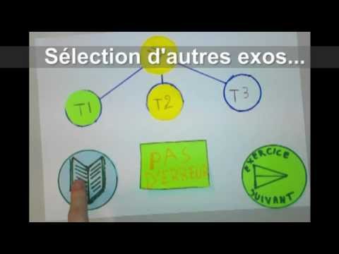 Dossier Conception IHM