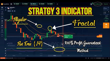 3 Indicator || Fractal and RSI + Alligator Strategy - 100% Profit Guaranteed Method Options Trading