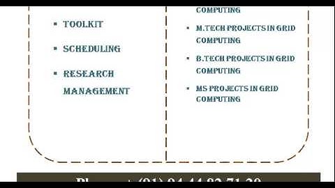 GRID COMPUTING PROJECTS CODE IN BERLIN