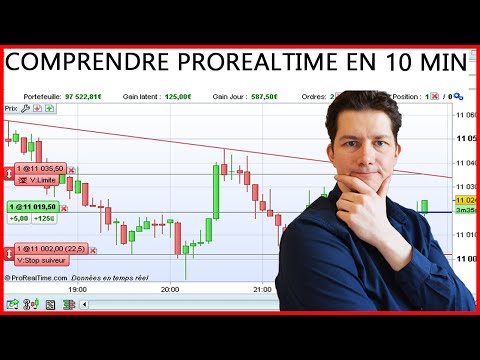 TUTO №1 - Comprendre PROREALTIME en 10 min !