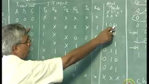 Lecture 25 - DESIGN USING J-K FLIP FLOP