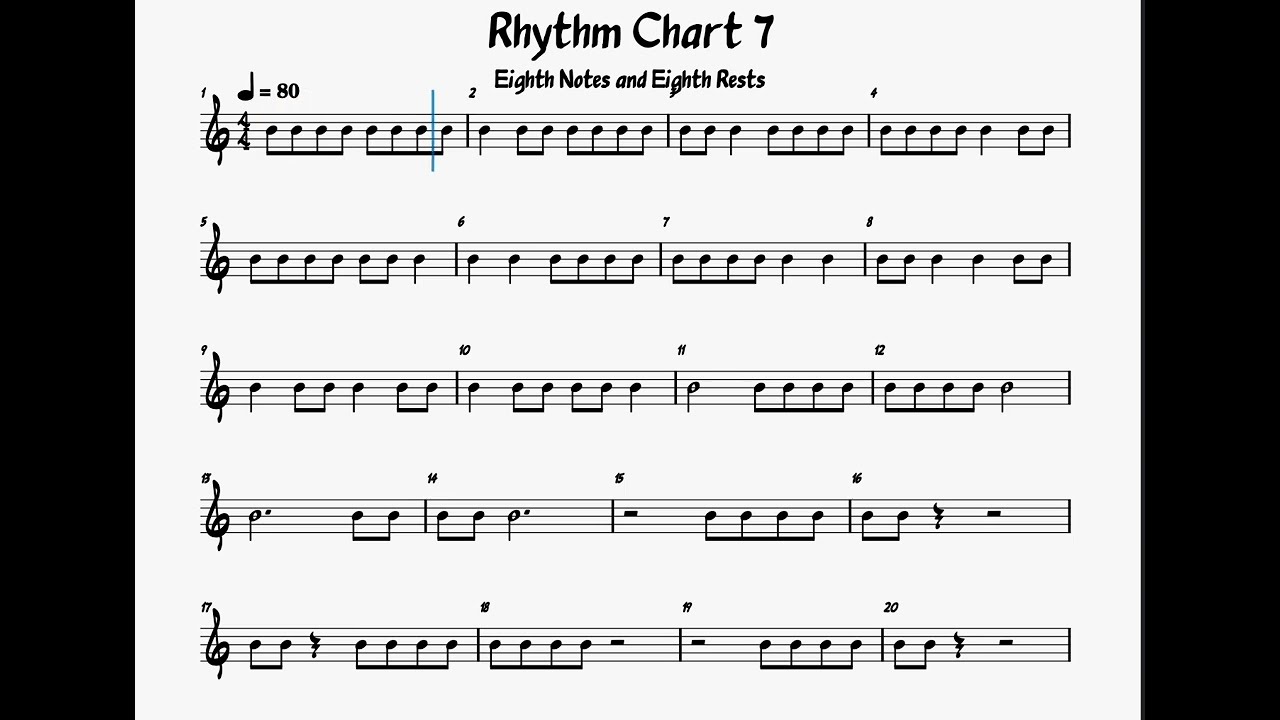 Rhythm Chart 7 - Eighth Notes and Eighth Rest (Guided Practice