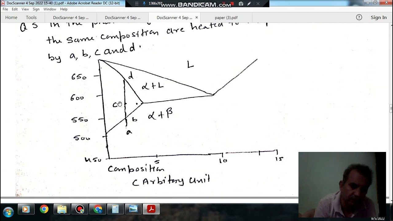 Material Science (Q5) (Gate 2016 (ME-02) Production (Manufacturing science)  Engineering)