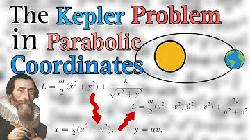 Another view of the Kepler problem: the Hamiltonian formalism